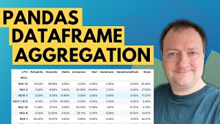 Pandas Dataframes - Data Aggregation Using Geological Lithology Data