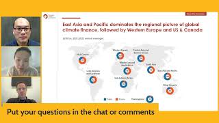 Climate Finance