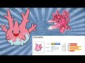 Top 10 Pokemon That Should Evolve