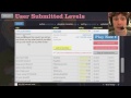 WORST RETIREMENT HOME - Happy Wheels