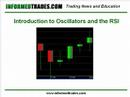 22.How to Trade the Relative Strength Index (RSI) Like a Pro