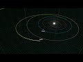 Juno spacecraft trajectory animation