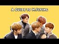 Download A Helpful Guide to N.Flying (2018) A Helpful Guide to N.Flying (2018)