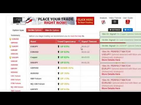 binary option trading strategies that work