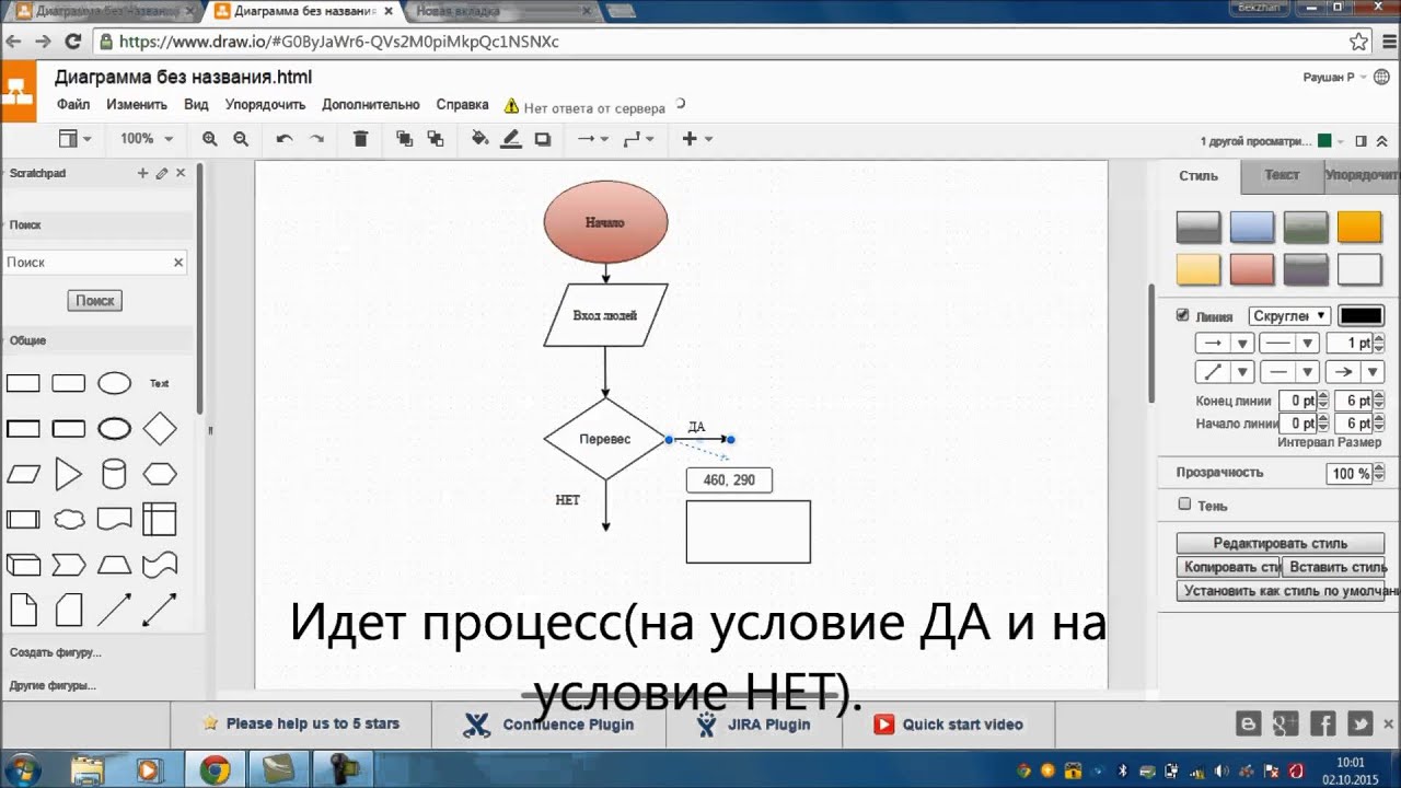 Программы для построения блок схем процессов Программы для построения блок схем процессов