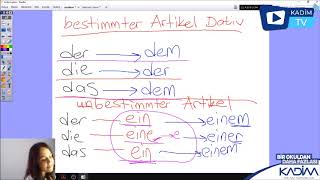 Almanca Die Wohnung 2
