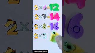 2 Times Table Lorepart 2 Number Lore
