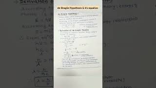 De-Broglie Hypothesis
