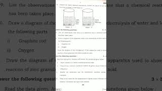 Sslc Midterm 2025-26 Science Question Paper From Board