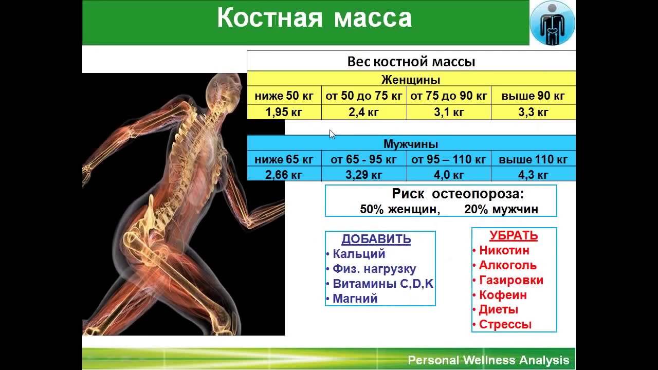 Порно видео Сандра Веллнесс - Скачать и смотреть онлайн порно Sandra Wellness