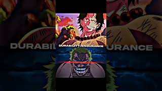 Ace Vs Doflamingo