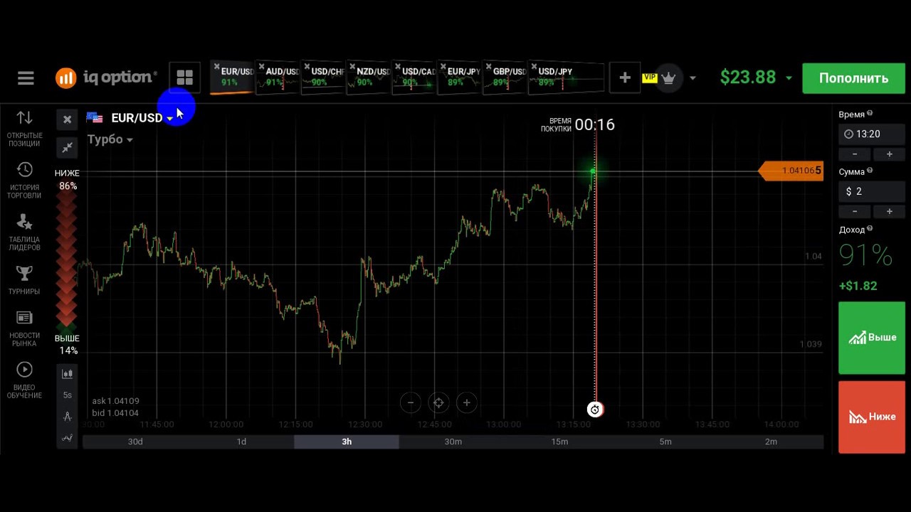 Правда Ли Что На Бинарных Опционах Можно Заработать