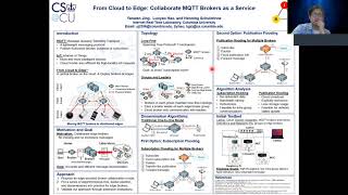 Mqtt Message Queuing Telemetry Transport Smart Cities Poster Session