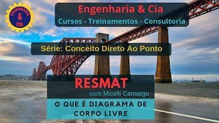 #REMAT : O QUE É DIAGRAMA DE CORPO LIVRE DCL - Resistência dos Materiais