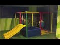 Resumen de actividades Centro Cristiano