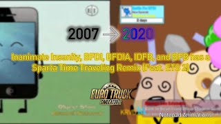 Inanimate Insanity, Bfdi, Bfdia, Idfb, And Bfb Has A Sparta Time Traveling Remix Feat. Ets 2