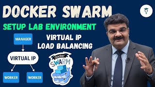 Ep 88135 Docker Swarm Lab Setup Environment For Virtual Ip Vip Load Balancing Full Course