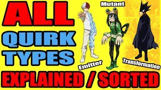 ALL Quirk Types of My Hero Academia EXPLAINED & CATEGORIZED