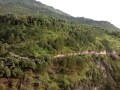 Beautiful video of Abbottabad