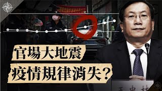 【武漢肺炎解讀】引爆官場大地震,疫情規律為何狂飆?共機恐嚇台灣,內情不單純?中共「擺拍」打雞血,隱瞞疫情人民怨(2020.02.14)|世界的十字路口 唐浩