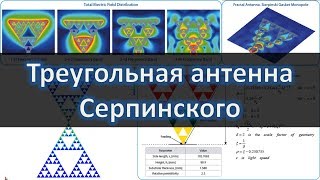 Фрактальная Треугольная Антенна Серпинского Для Приёма Wifi