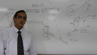 ROR Rule 15 by Capt Anil Bhatia
