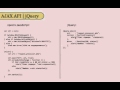 Технология jQuery. (Денис Хомич - Издательство Info-DVD) Технология jQuery. (Денис Хомич - Издательство Info-DVD)