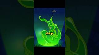 Facts About Goop