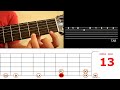 Atirei O Pau No Gato Aula De Viol O images Atirei O Pau No Gato Aula De Viol O