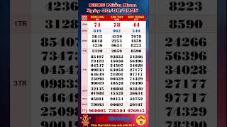 Xổ Số Miền Nam, Xsmn Ngày 20082025, Trực Tiếp Kqxs Xổ Số Đồng Nai, Xổ Số Cần Thơ, Xổ Số Sóc Trăng