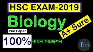 HSC Biology 2nd Paper Special Suggestion Exam-2019,.. Ismail Hosen
