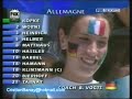 Alemania 2 mexico 1 mundial francia 1998 (resumen completo