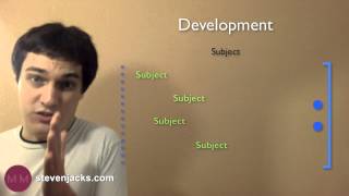 Fugue Form Music Minute 20 Fugue Form Music Minute 20