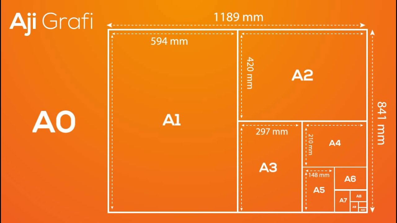 paper sizes