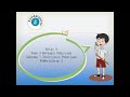 Materi Kelas 4 Tema 4 Sub Tema 1 pembelajaran 5 (part 1)