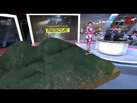 Breaking news @ Thailand football team