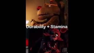 Fnaf 1 Vs The Banana Splits Round 2 Drooper Vs Foxy