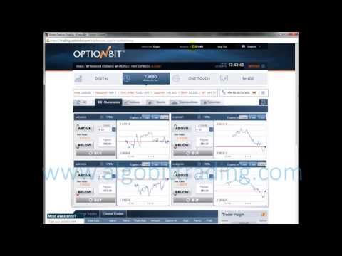 Binary options sales script