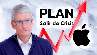 Los planes de Apple para salir de su crisis (Y respuesta a Marcianotech)