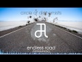 Circle Of Alchemists - Endless Road [FREE INSTRUMENTAL] | Alchemisten Free Tracks