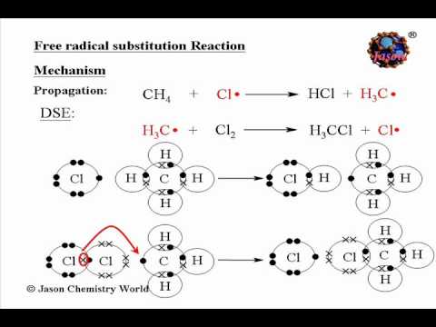 free radical substitution Free radical substitution reactions, initiation propagation termination, nbs, allylic halogenation, - duration: 1:27:00 the organic chemistry tutor. free radical substitution Free radical substitution reactions, initiation propagation termination, nbs, allylic halogenation, - duration: 1:27:00 the organic chemistry tutor.