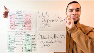 2025 Japanese Money Explained Us Dollar To Japanese Yen