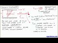 fluid mechanics