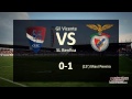 Gil Vicente - Benfica  [0-5] - (2014/2015) - Relato Antena 1