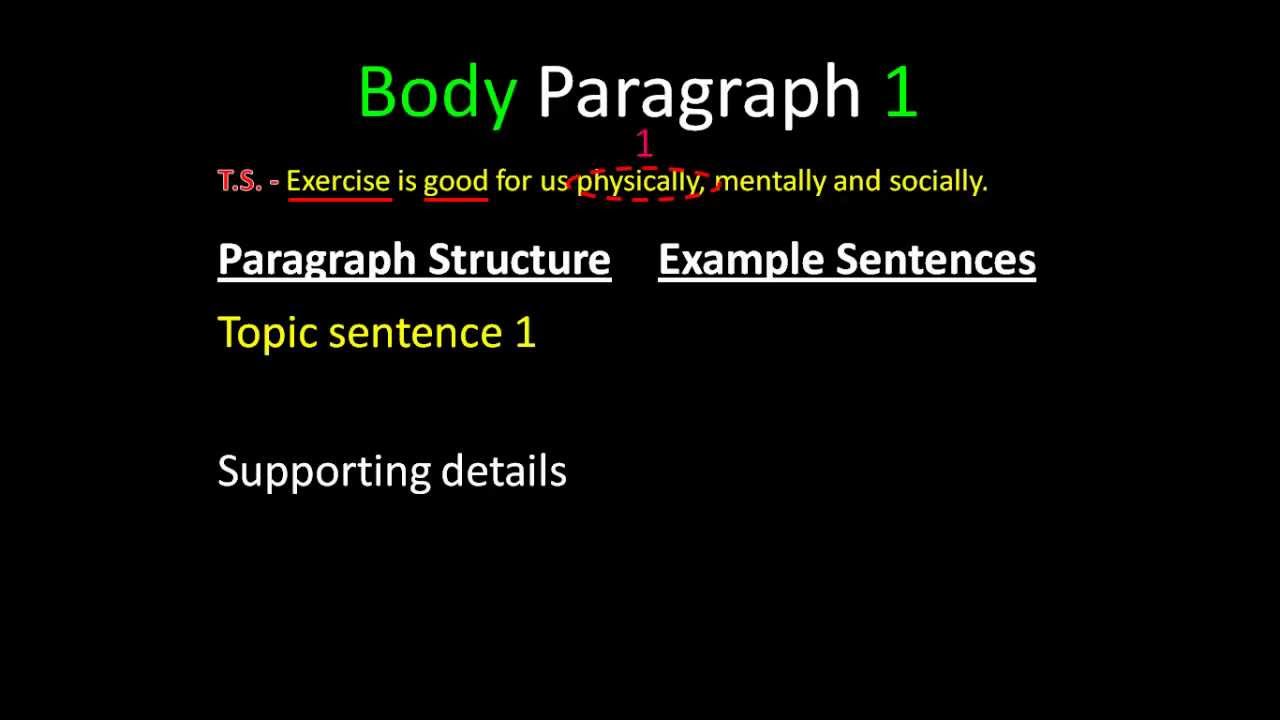 Punctuating quotations in essays