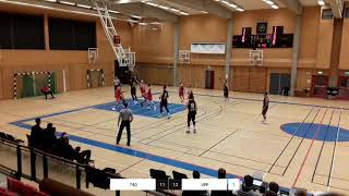 Team4Q Vs Kfum Uppsala 103120 Sweden Superettan Basketball Tope Arikawe 36 Points, 12 Rebounds