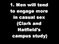Psychology- Sexual selection and human reproductive behaviour