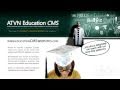 Tutorial on how to Change website's Background in Education, Estore or TV&Video CMS