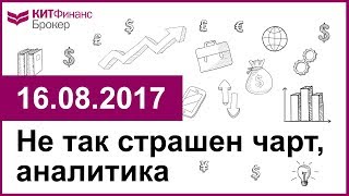 Не так страшен чарт, аналитика - 16.08.2017; 16:00 (мск)