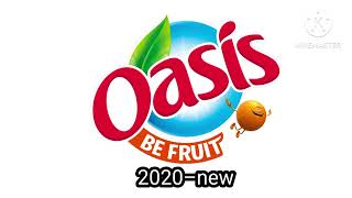 Oasis Be Fruit Logo Remake Speedrun History